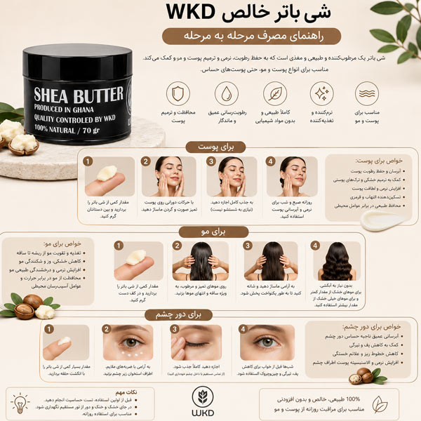 طریقه مصرف شی باتر 